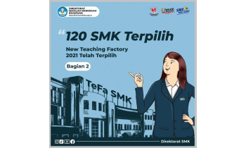 SMK Negeri 15 Garut terpilih dalam Program New Teaching Factory 2021